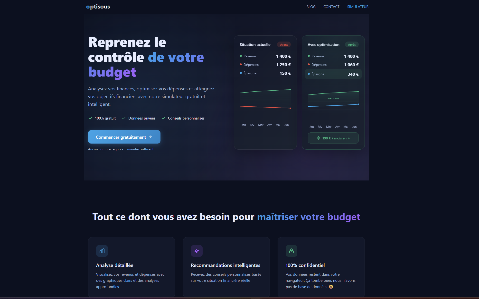Optisous - Site web